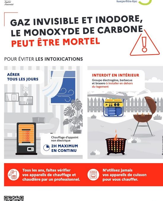 Comment prévenir les intoxications au Monoxyde de carbone