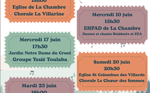 Les Notes Vagabondes